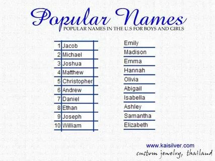 girl names Popular Names For Boys And Girls, Male And Female