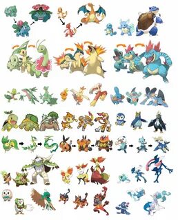 Tiến hóa có thay đổi tính cách của Pokémon không?
