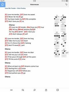 Love me tender Ukulele chords songs, Ukulele lesson, Ukulele