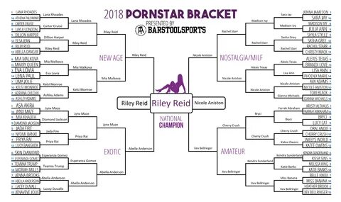 The 2018 pornstar bracket list championship - Page 3 - Bodyb