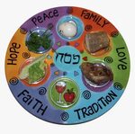 Transparent Plate Of Food Png - Baked Goods, Png Download , 