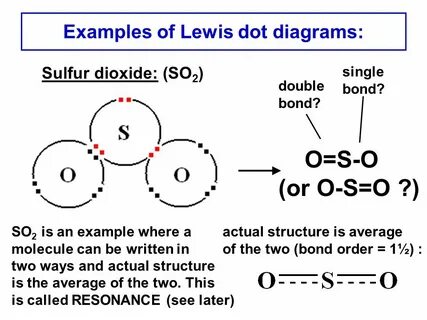 43 Lewis Dot Diagram For So2 - Diagram Resource