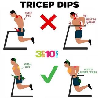 How to Do Tricep Dips & Chest Dips, Tips, Benefits Weighteas