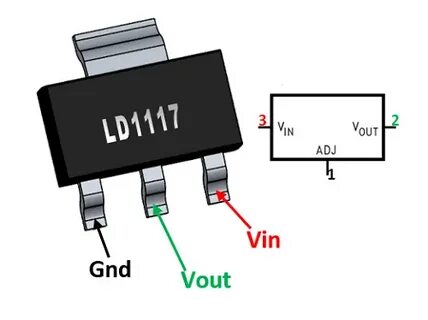 LD1117 Voltage Regulator Datasheet, Pinout, Features & Equiv