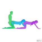 What Are Good Sex Positions