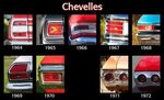 Chevelle tail lights. Chevelle. Find parts for this classic 