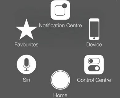 How To Add Touch Screen Home Button App On iPhone And iPad