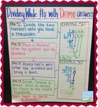 Gallery of 46 rational decimal anchor charts - multiplying d