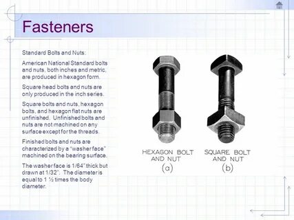 Threads and Fasteners Fasteners. - ppt video online download