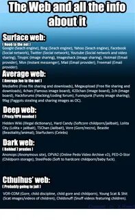 The mystery that is the deep web (9 Pictures) Gorilla Feed