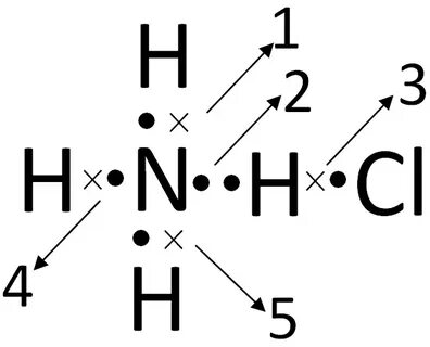 Nh4cl Structure - Фото база