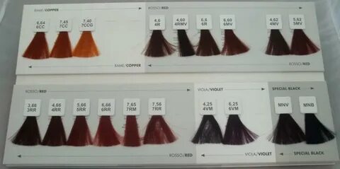 Краска для волос "Давинес": отзывы покупателей и парикмахеро