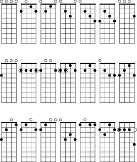 Common Chords Free Download