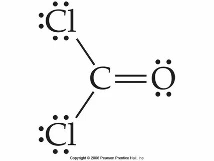 Figure: UN Title: Lewis structure. Caption: CCl4. - ppt down