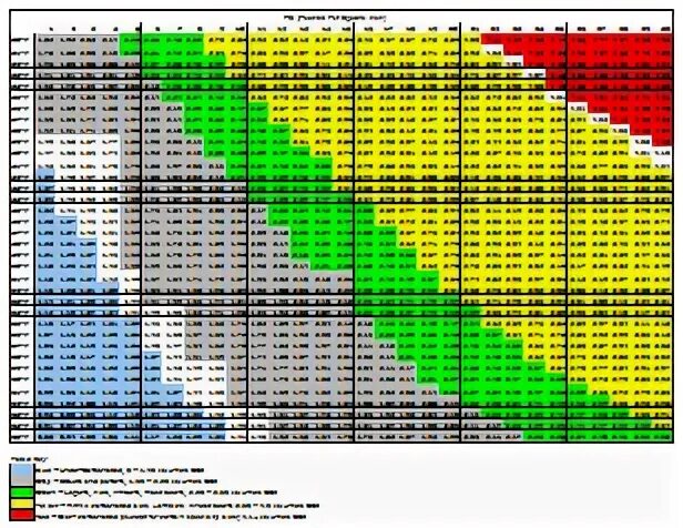 Force Carbonation Chart - Kegerators.com Home brewing beer, 