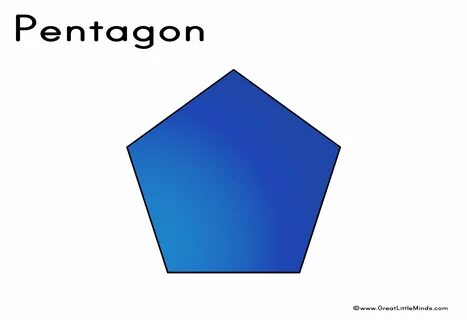 Pentagon Shape Sides / name all polygons shapes - Brainly.co