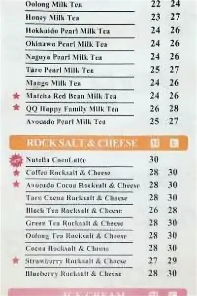 Sharetea Centre Point Menu Medan - Crazfood