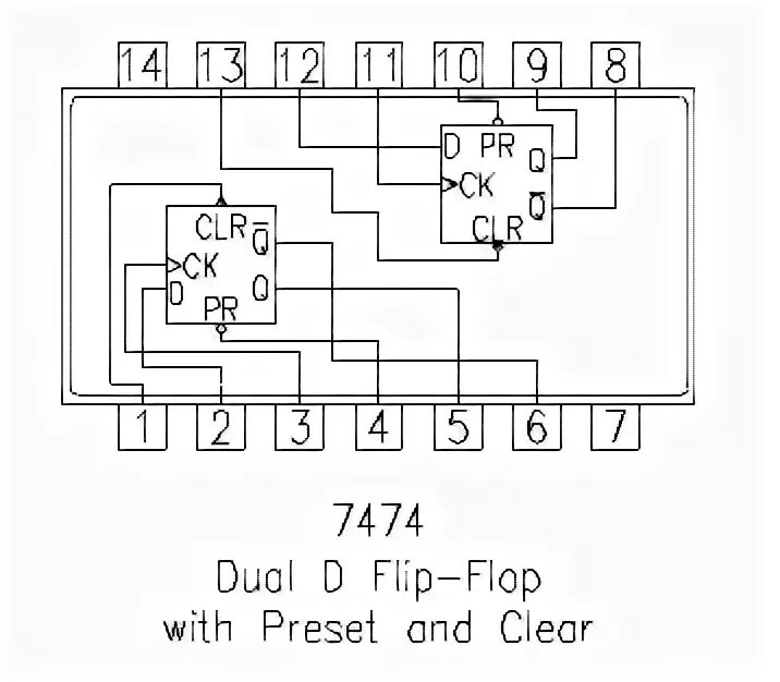 Integrated Circuits (ICs) Electrical Equipment & Supplies 3 