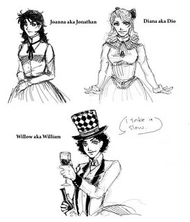 Jojo Bizarre Adventure Genderbent 10 Images - Jojo Part 1 Ge