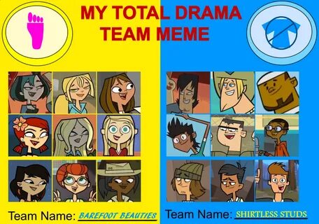 Top 10 Favorite Total Drama Characters By Tdimlpfan234 On De