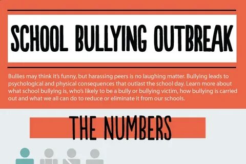 201 Good Anti-Bullying Slogans for Kids - BrandonGaille.com