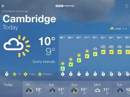 Cambridge Tour Guide в Твиттере: "BBC Weather forecast for C