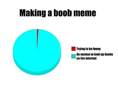 Making a Boob Meme Trying to Be Funny an Excuse to Look Up B