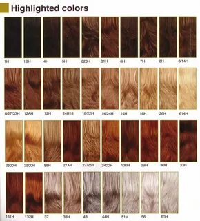 404 Not Found Brown hair color chart, Hair dye color chart, 