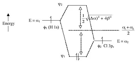 39 Bef2 Molecular Orbital Diagram - Diagram Resource