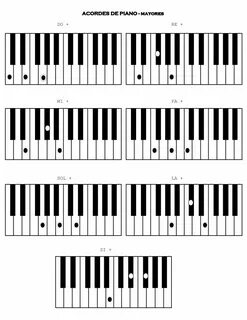 Acordes para piano