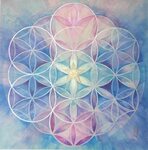 Mandala del agradecimiento Sacred geometry art, Sacred art, 