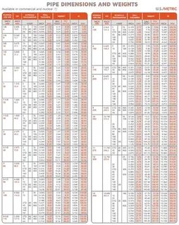 ASTM A691 Pipe ASTM A691 Gr 11 ASTM A691 11/4cr