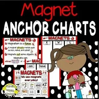 Magnets Anchor Charts Kindergarten anchor charts, Anchor cha