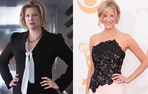 Anna Gunn Weight Loss 2013. Anna Gunn Before And After Weigh