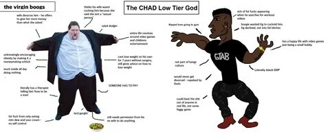 The virgin boogie2988 vs the CHAD low tier god Boogie2988 Kn