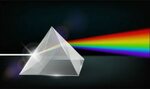 How to Make a Rainbow with a Prism - Science Questions for K