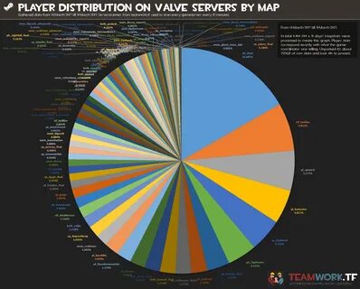 boot up this a long time quickly get matches have - /v/ - Vi