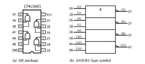 Logic Circuitry Part 1 (PIC Microcontroller)