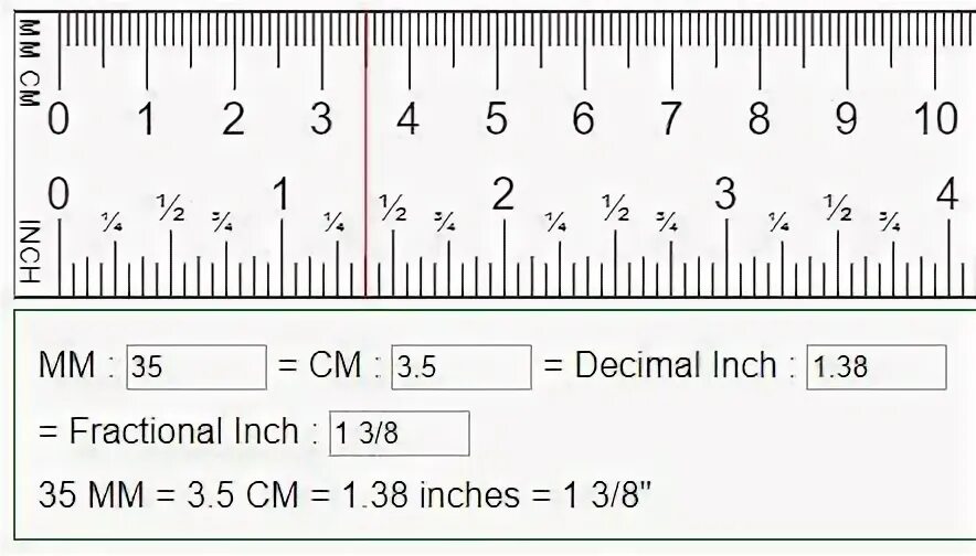 Convert mm, cm to fraction or decimal inches (in=mm=cm) Metr