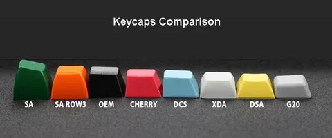76 PCS XDA blank keycaps Thick PBT Keyset Similar to DSA for
