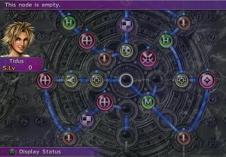 Reblog: Game Internals - Straightening Out Final Fantasy X’s