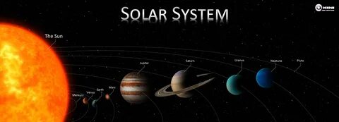 Quotes about Solar systems (47 quotes)