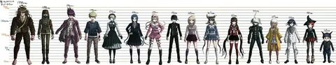 drg/ Danganronpa general - /vg/ - Video Game Generals - 4arc