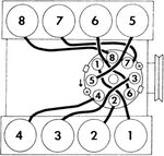 34 Ford 390 Vacuum Diagram - Wiring Diagram Niche