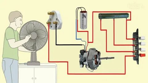 Table Fan Connection Wiring Diagram - YouTube