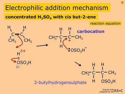 AQA organic reaction mechanisms - ppt download