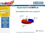Презентация на тему: "HotBOX.ru бесплатная электронная почто