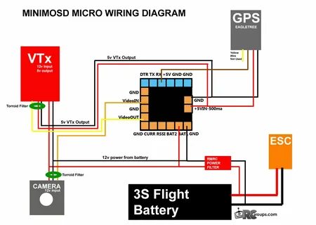 Micro Swift 2 Wiring Diagram Wiring Diagram