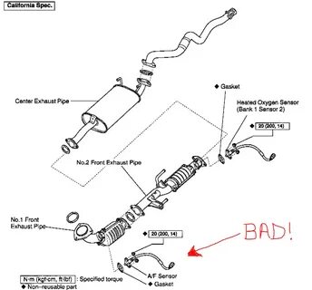 2000 Toyota 4runner O2 Sensor - Best site wiring diagram