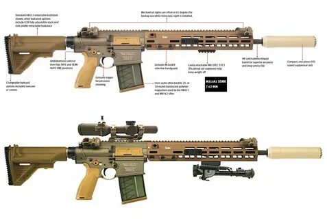 M110A1 analysis and review new Heckler and Koch SDMR Squad D